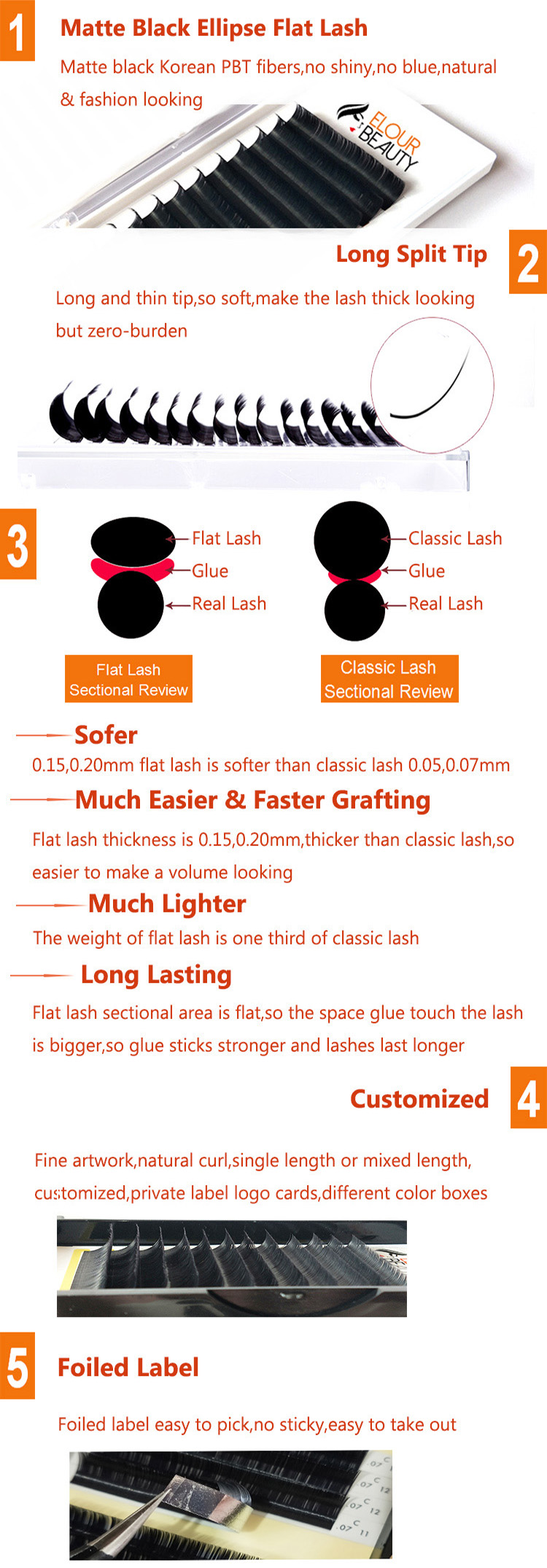 flat-lash -extensions-wholesale.jpg